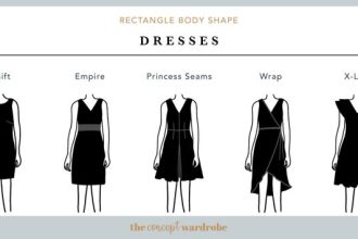 Best dress style for body type