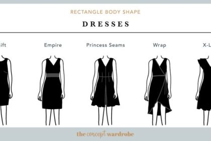 Best dress style for body type